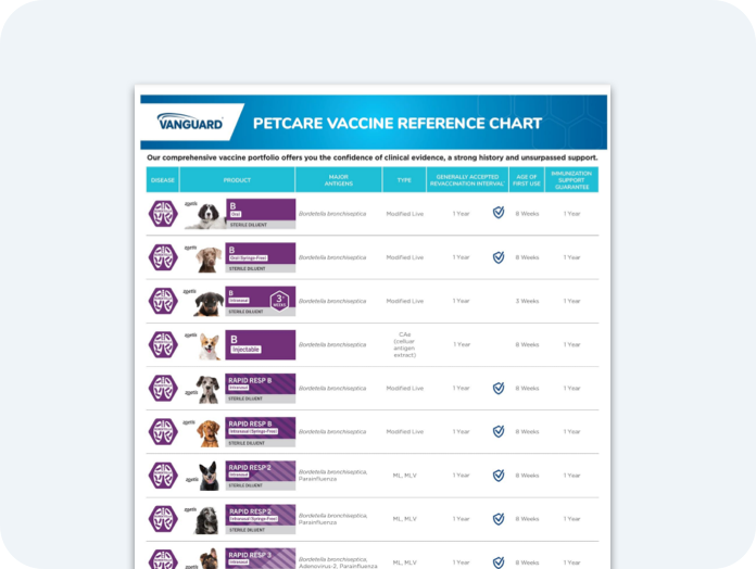 vaccine-wall-chart-