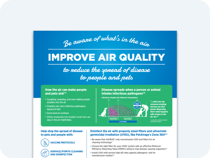 air-quality-infographic