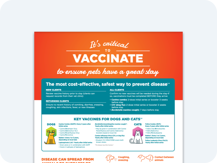 vaccination-protocols-graphic